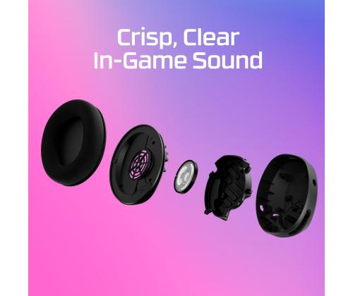 HEADSET HYPERX CLOUD STINGER 2/CORE 683L9AA HYPERX