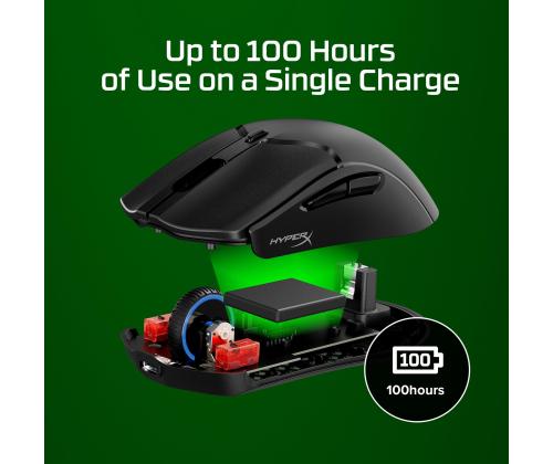 MOUSE USB OPTICAL HYPERX PF/HAS2 MINI WL BK 7D388AA HYPERX