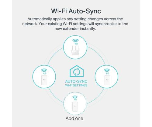 WRL POWERLINE EXTEN 1000MBPS/TL-WPA7517 TP-LINK