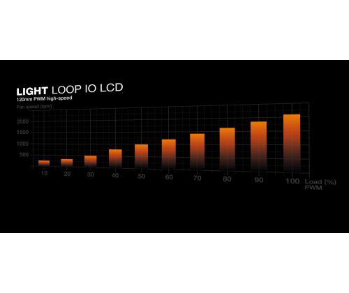 CPU COOLER S_MULTI/LIGHT LOOP IO BW034 BE QUIET
