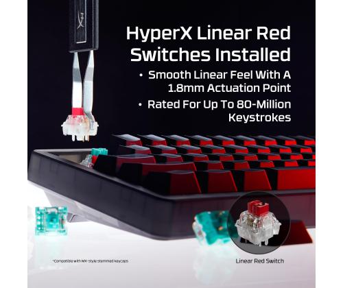 KEYBOARD ORIGINS 2 65 RGB/BLACK B4QS3AA#ABA HYPERX