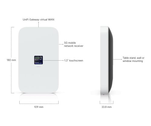 MODEM 5G UNIFI/U5G-MAX UBIQUITI