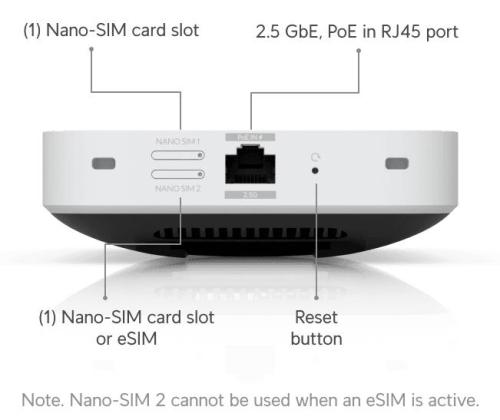 MODEM 5G UNIFI/U5G-MAX UBIQUITI
