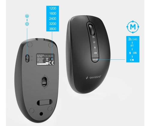 KEYBOARD +MOUSE WRL CYRILLIC/BK KBS-WPS-02-CYRL GEMBIRD