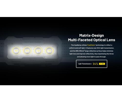 HEADLAMP NU SERIES 600 LUMENS/NU27 NITECORE