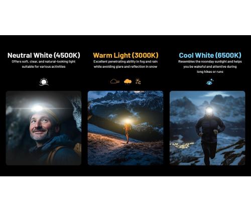 HEADLAMP NU SERIES 600 LUMENS/NU27 NITECORE