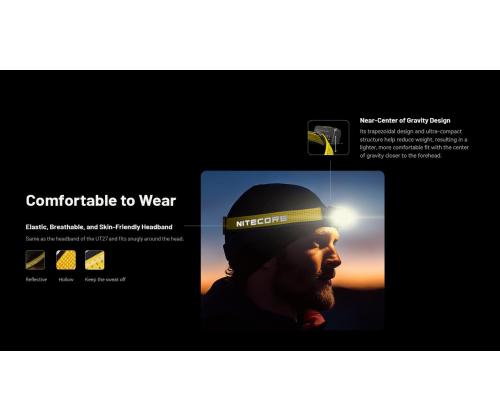 HEADLAMP NU SERIES 600 LUMENS/NU27 NITECORE