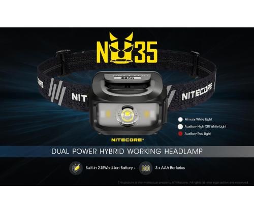 Pealamp Series 460lum NU35 NITECORE