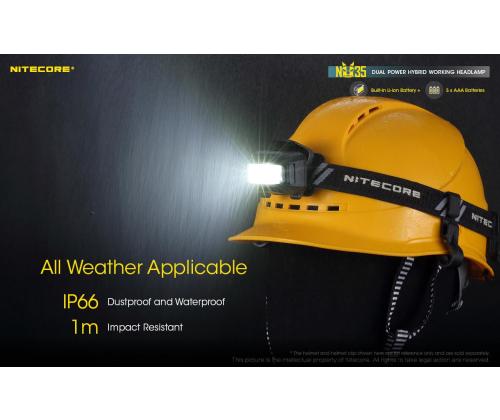 Pealamp Series 460lum NU35 NITECORE