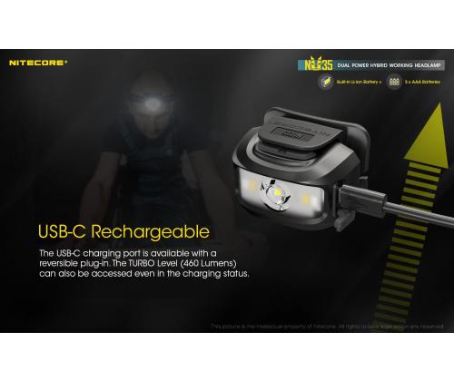 Pealamp Series 460lum NU35 NITECORE