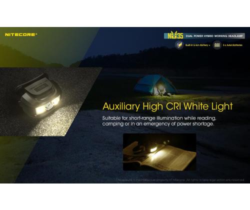 Pealamp Series 460lum NU35 NITECORE