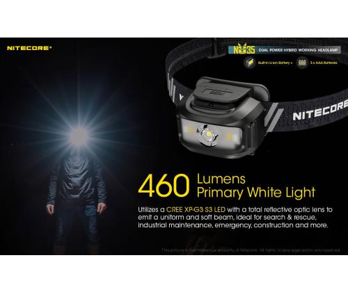 Pealamp Series 460lum NU35 NITECORE