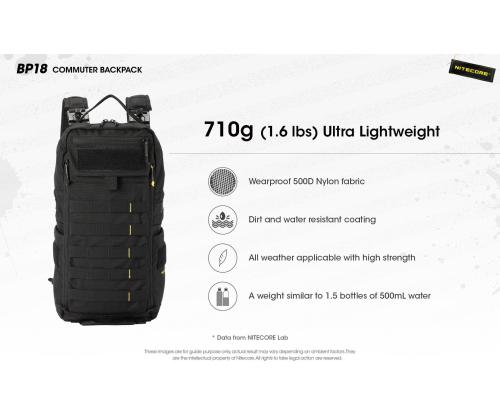 NB BACKPACK/BP18 NITECORE