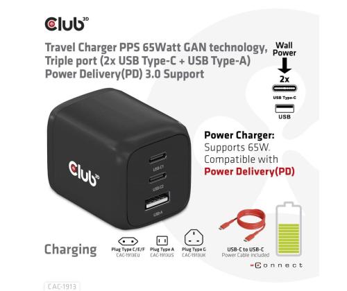 MOBILE CHARGER WALL 3PORT/GAN 65W CAC-1913EU CLUB3D