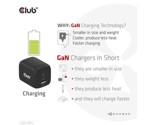 MOBILE CHARGER WALL 3PORT/GAN 65W CAC-1913EU CLUB3D