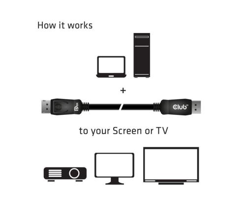 CABLE DP TO DP 2M/M/M CAC-2068 CLUB3D