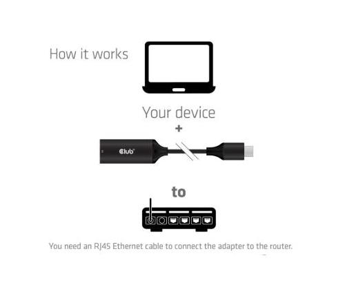 I/O ADAPTER USB-C TO RJ45/M/F CAC-2530 CLUB3D