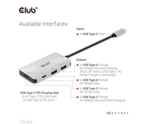 I/O HUB USB-C PD CHARGING/CSV-1543 CLUB3D