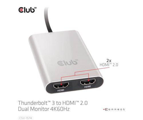 I/O ADAPTER THUNDERBOLT / HDMI/DUAL CSV-1574 CLUB3D