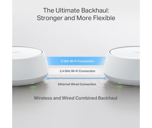 Wireless Router TP-LINK Wireless Router 2-pack 5000 Mbps Mesh Wi-Fi 7 2x2.5GbE LAN \ WAN ports 2...