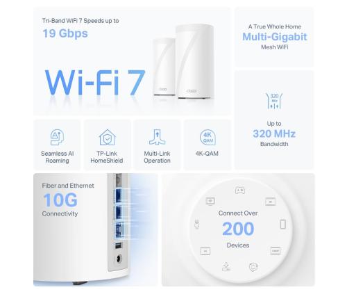Wireless Router TP-LINK Wireless Router 19000 Mbps Mesh Wi-Fi 7 2x2.5GbE 1x10GbE 1xSPF+ DHCP...