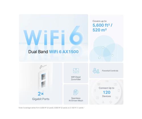 Wireless Router TP-LINK Wireless Router 1500 Mbps Mesh Wi-Fi 6 1x10/100/1000M 1x2.5GbE DHCP...