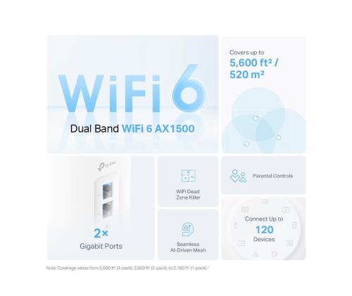 Wireless Router TP-LINK Wireless Router 1500 Mbps Mesh Wi-Fi 6 1x10/100/1000M 1x2.5GbE DHCP...