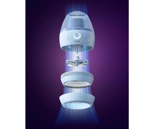 FABRIC SHAVER/GCA2100/20 PHILIPS