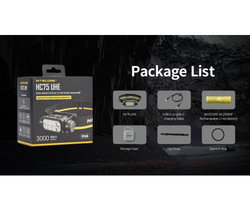 HEADLAMP H SERIES 3000 LUMENS/HC75 UHE NITECORE