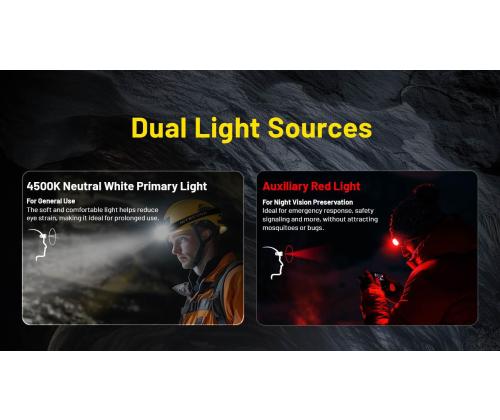 HEADLAMP H SERIES 3000 LUMENS/HC75 UHE NITECORE
