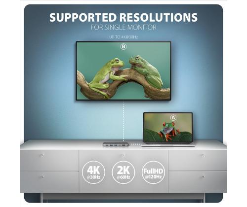 I/O HUB USB-C 5IN1/1M HMC-5H AXAGON