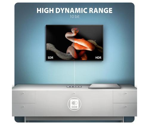 I/O HUB USB-C 5IN1/0.15M HMC-5H60 AXAGON