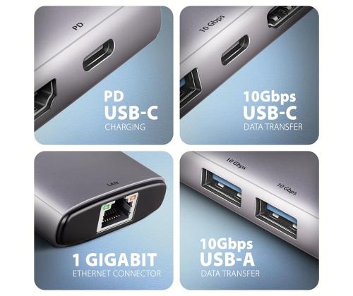 I/O HUB USB-C 6IN1 10GBPS/0.15M HMC-6G2L AXAGON