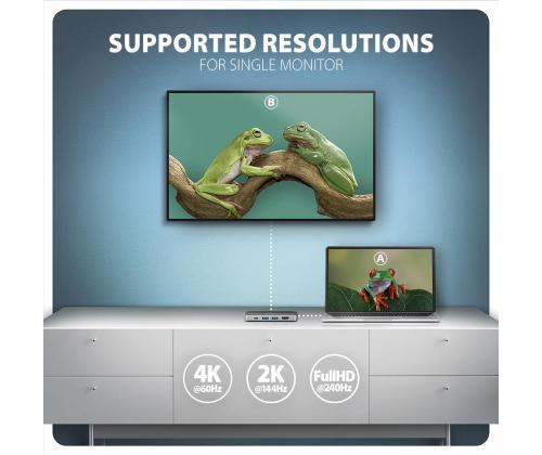 I/O HUB USB-C 6IN1/GLASS 0.2M HMC-6GLN AXAGON