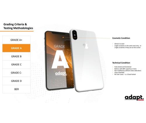 REFURB. PHONE IPHONE 11/64GB BLACK A GRADE RED