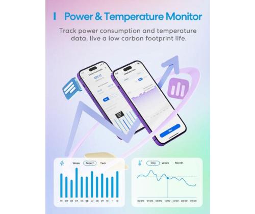 SMART HOME WI-FI THERMOSTAT/HEAT.&COOLING MTS200BHK MEROSS