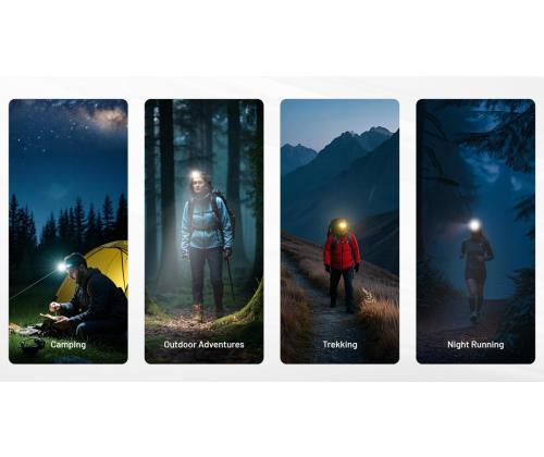 HEADLAMP NU SERIES 400 LUMENS/NU25 MCT UL NITECORE