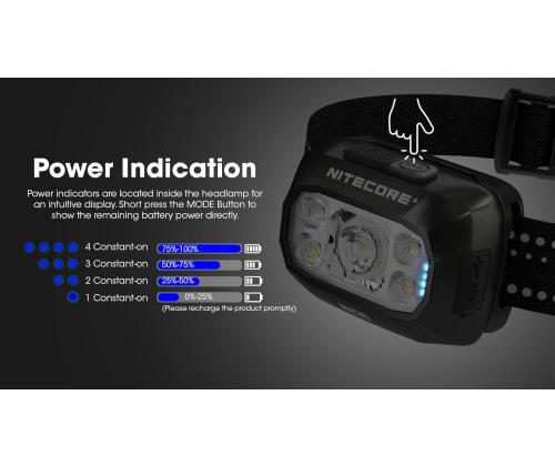 HEADLAMP NU SERIES 500 LUMENS/NU30 NITECORE