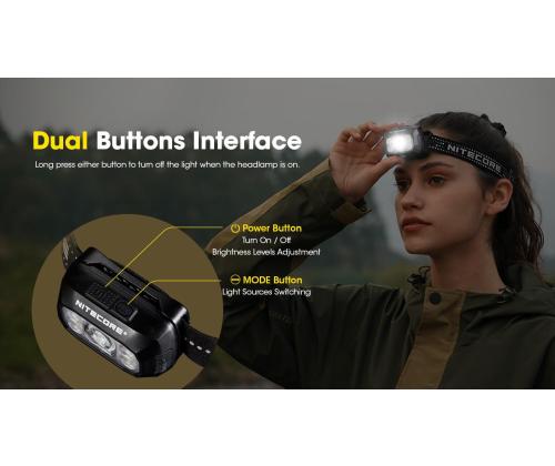 HEADLAMP NU SERIES 500 LUMENS/NU30 NITECORE