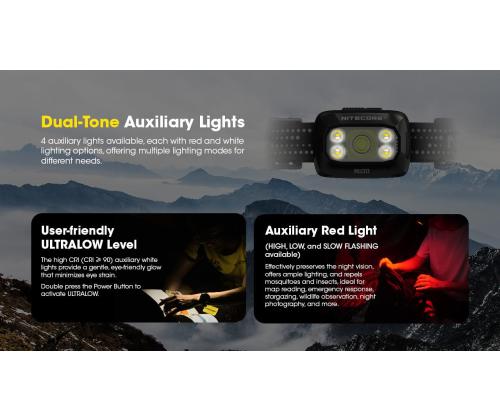 HEADLAMP NU SERIES 500 LUMENS/NU30 NITECORE