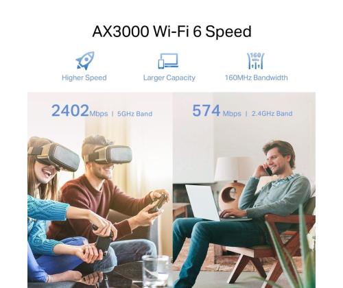 WRL RANGE EXTENDER 3000MBPS/RE705X TP-LINK