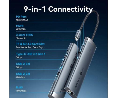 NB ACC DOCKING STATION 9IN1/USB-C 0.15M TGVHB VENTION
