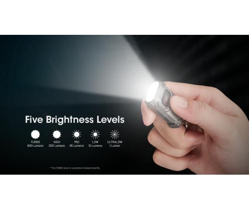 FLASHLIGHT T SERIES 600 LUMENS/TINI3 NITECORE