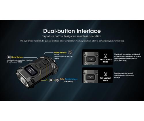 FLASHLIGHT T SERIES 600 LUMENS/TINI3 NITECORE