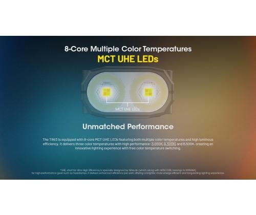 FLASHLIGHT T SERIES 600 LUMENS/TINI3 NITECORE