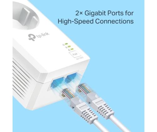 NET POWERLINE ADAPTER 1000MBPS/TL-PA7027P KIT TP-LINK