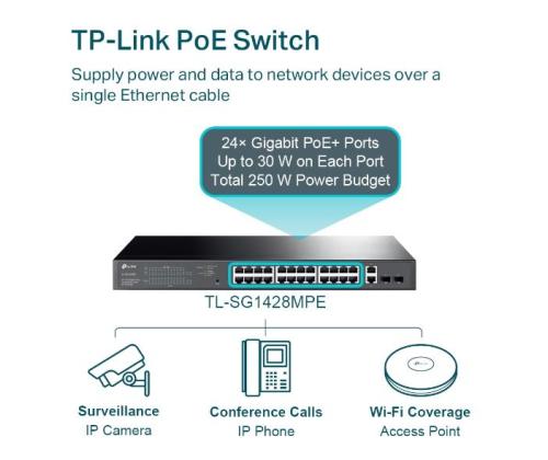 Switch TP-LINK Desktop/pedestal 28x10Base-T / 100Base-TX / 1000Base-T PoE+ ports 24 250 Watts TL...
