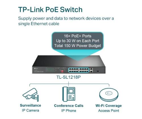 Switch TP-LINK Desktop/pedestal 16x10Base-T / 100Base-TX PoE+ ports 16 TL-SL1218P