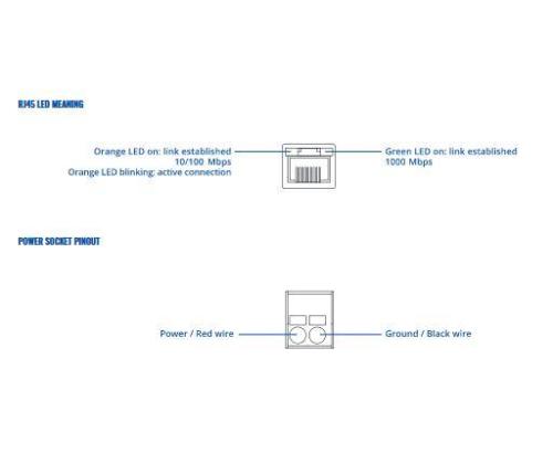 Switch TELTONIKA TSW200 PoE ports 8 240 Watts TSW200