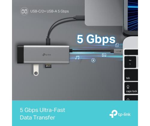I/O HUB USB-C 5PORT/UH5020C TP-LINK
